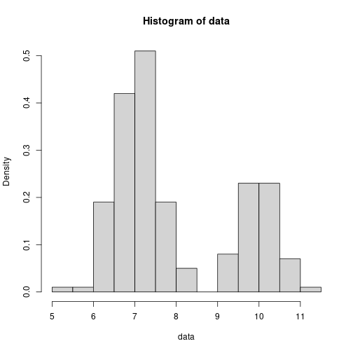 plot of chunk unnamed-chunk-13
