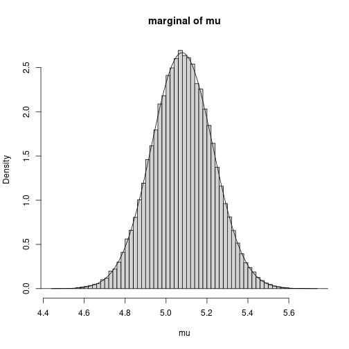 plot of chunk unnamed-chunk-25