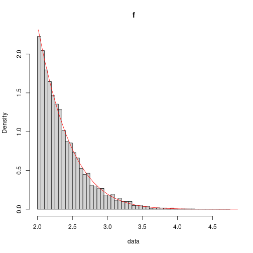 plot of chunk unnamed-chunk-2